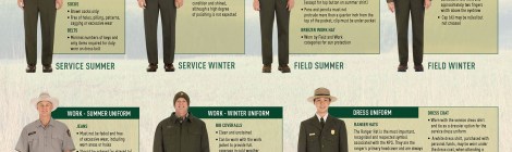 Park service uniforms